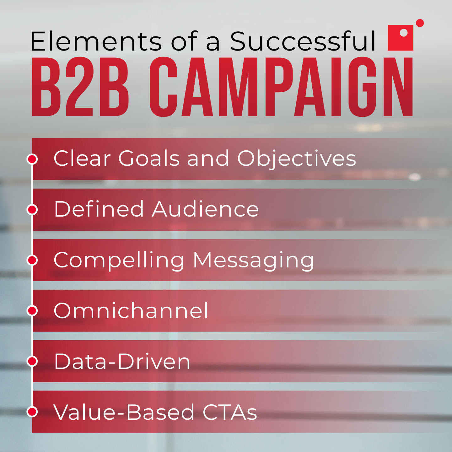 Elements of a successful B2B Campaign