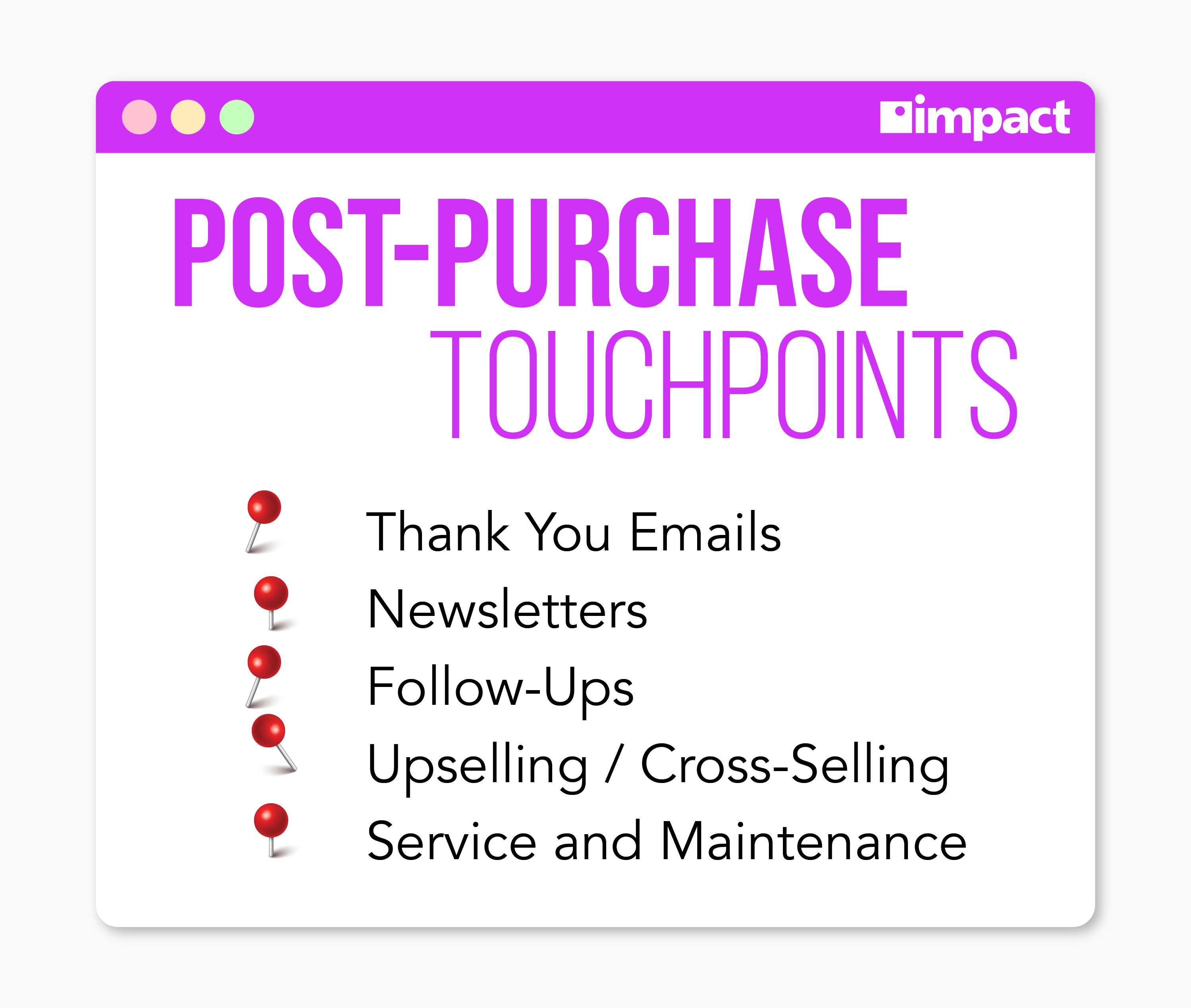 Post-purchase touchpoints 
