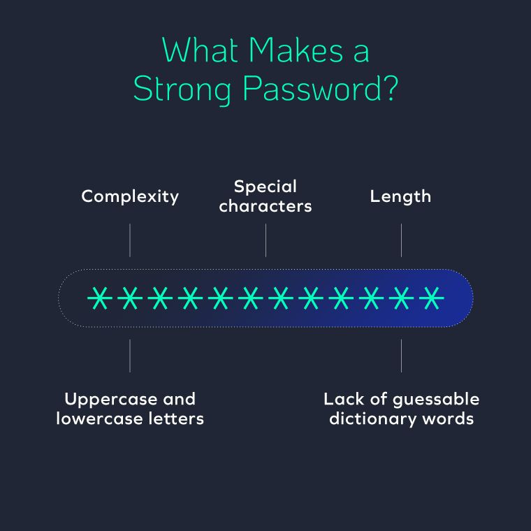 20222507_5-Low-Cost-Ways-to-Improve-Cybersecurity_Data1 (3).jpg