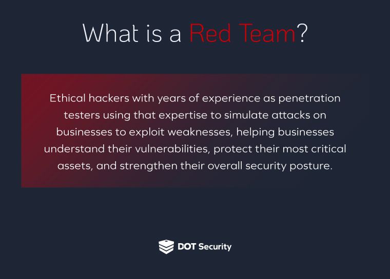 20222508_Red-Team-vs-Blue-Team--How-to-Test-Your-Cybersecurity-Posture_data2.jpg