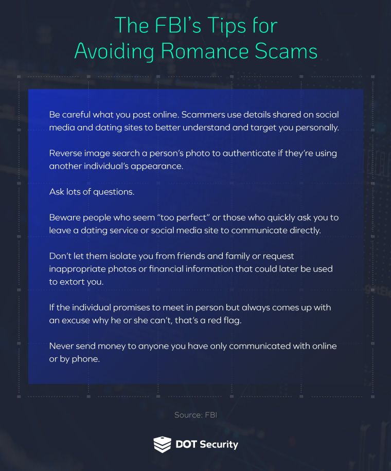 FBI tips to avoid romance scams
