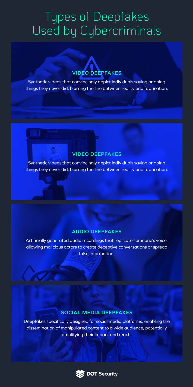 types of deepfakes used by criminals
