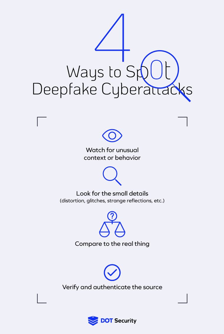 4 ways to spot deepfake attacks