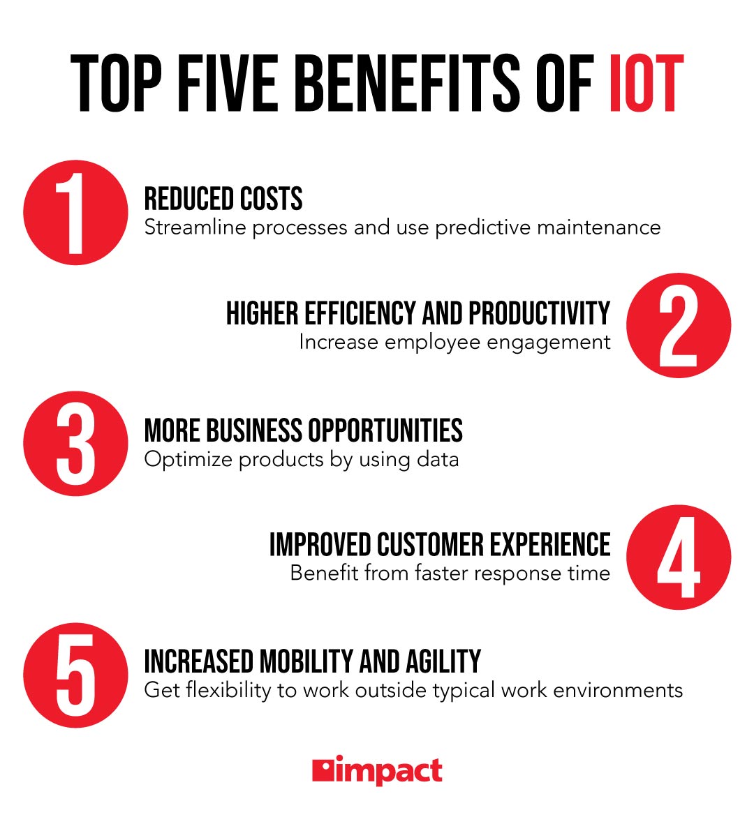 5 Benefits of the Internet of Things (IoT) for Businesses