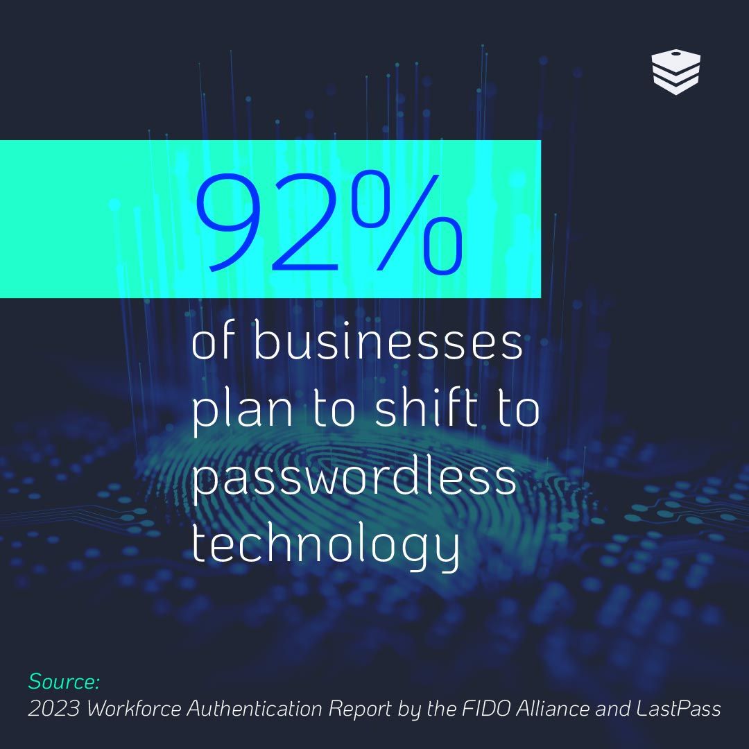 "92% of businesses plan to shift to passwordless technology"