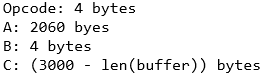 Screenshot of the buffer setup