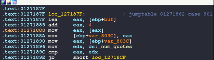 Screenshot of case 901