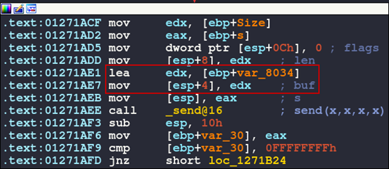 Screenshots of the sent function