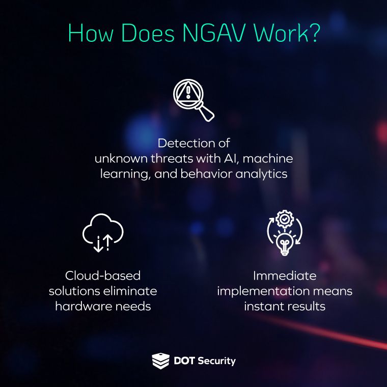 How does NGAV work?