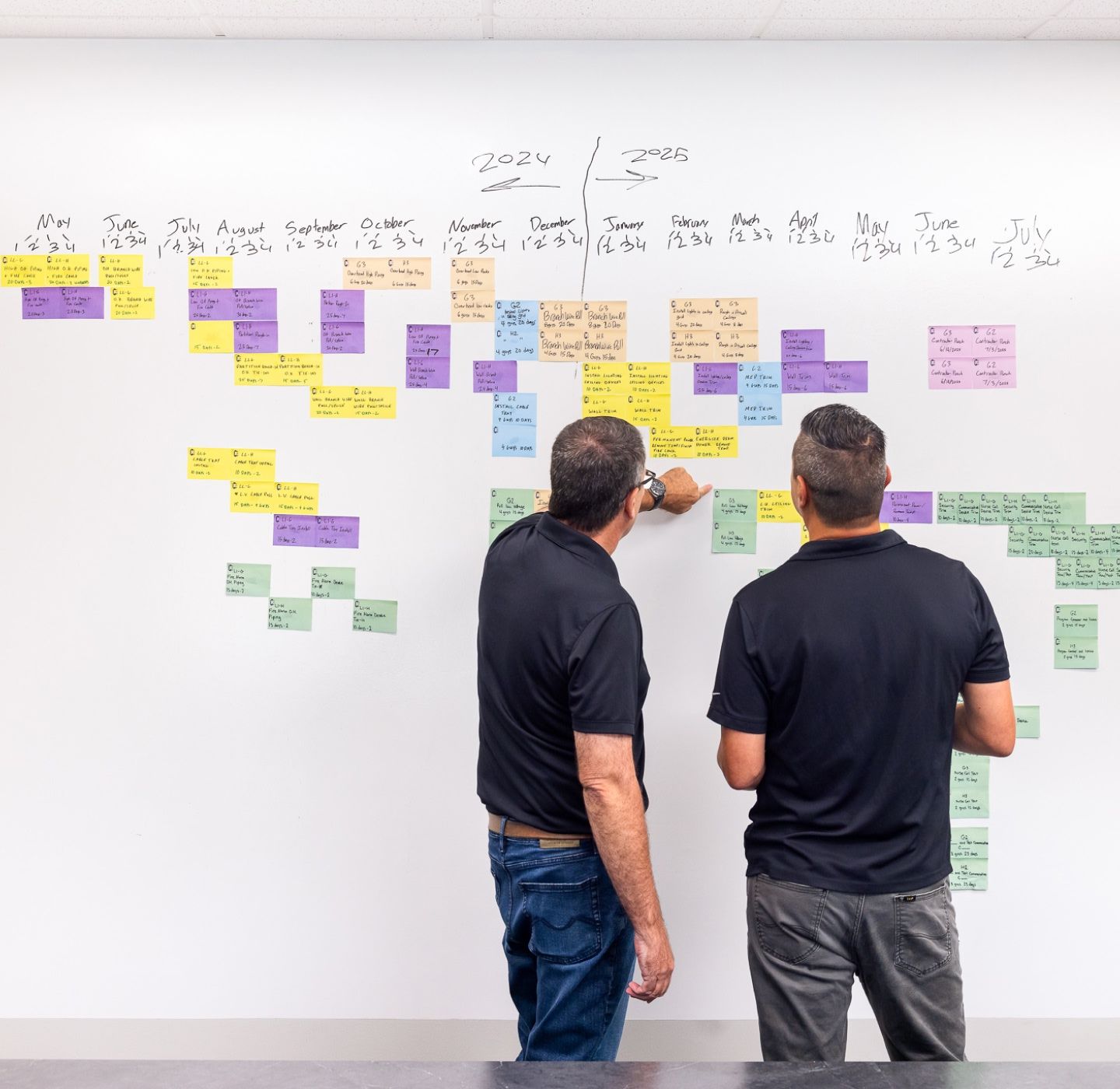 Connelly electric project managers review the timeline of a project with sticky notes on the wall. 