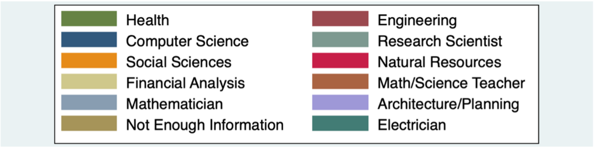 csm_DYP_Blog_May_2021_chart2_8cc7cce3f3.png