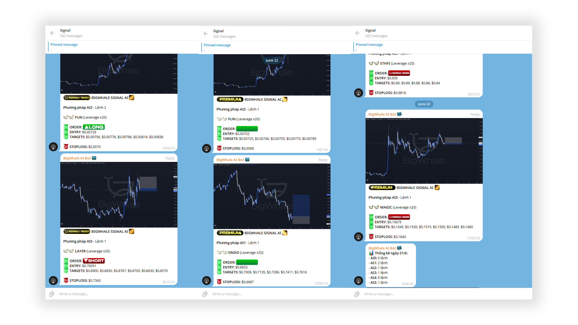 BigWhale Signal AI - Telegram Bot