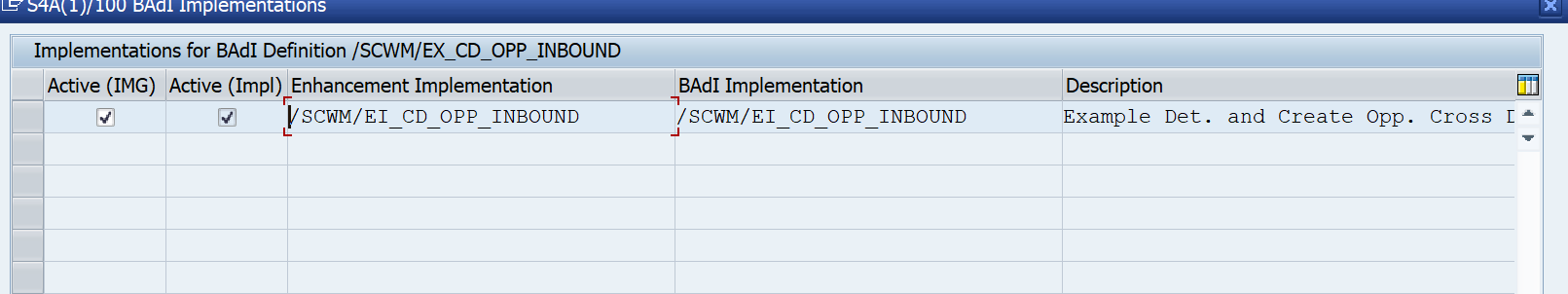 SAP EWM Cross Docking BAdi Inbound