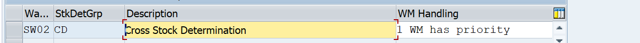 SAP EWM Cross Docking Stock Determination Type