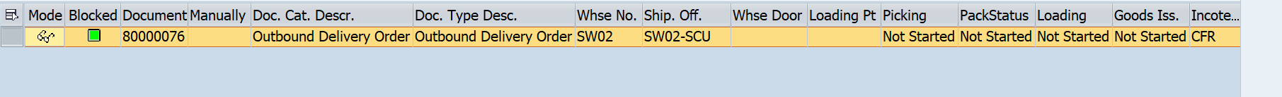 SAP EWM Cross Docking Test Pending Inbound Delivery