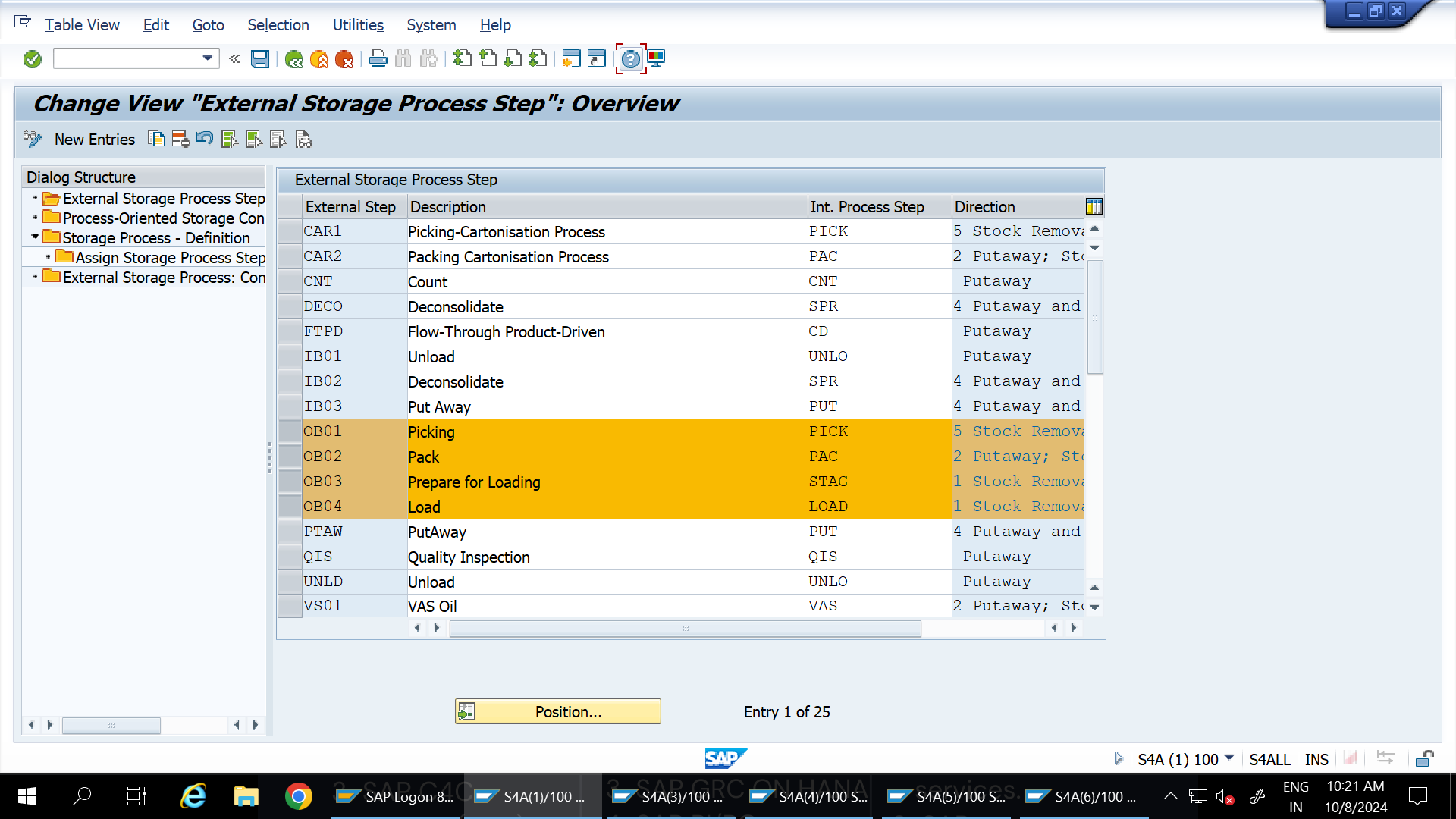 SAP EWM Cartonization POSC