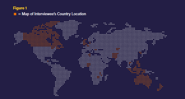 Map showing countries in the study. 