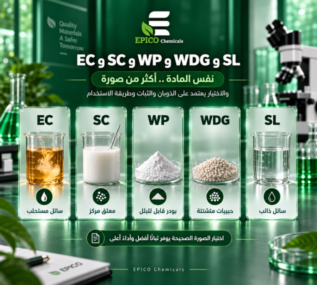 EC وSC وWP وWDG وSL: دليل مبسط لصور المبيدات