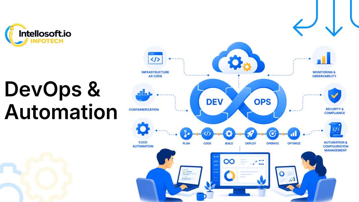 DevOps & Automation Services