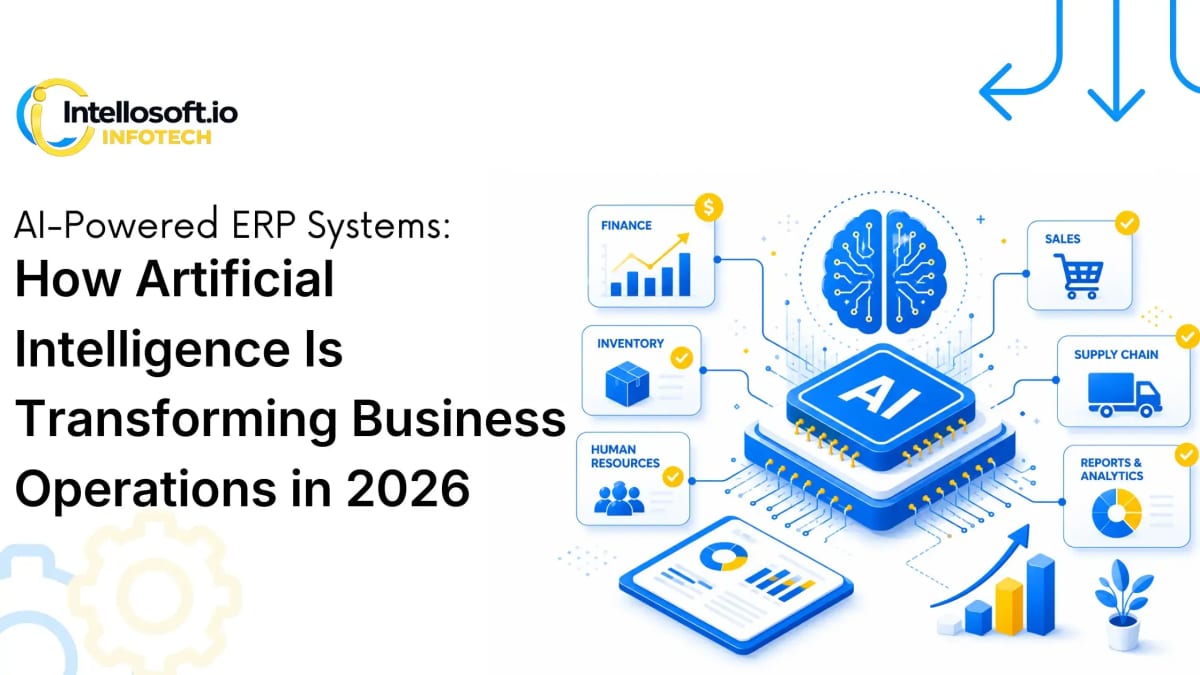 AI-Powered ERP Systems in 2026