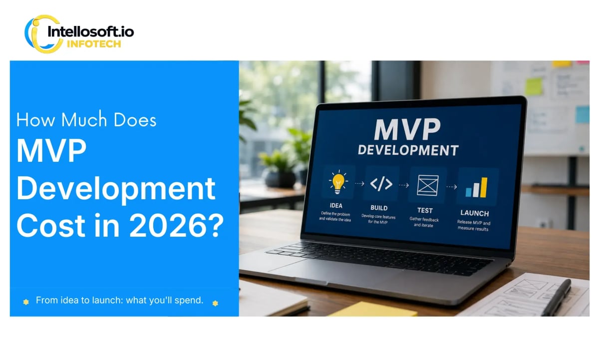 How Much Does MVP Development Cost in 2026?