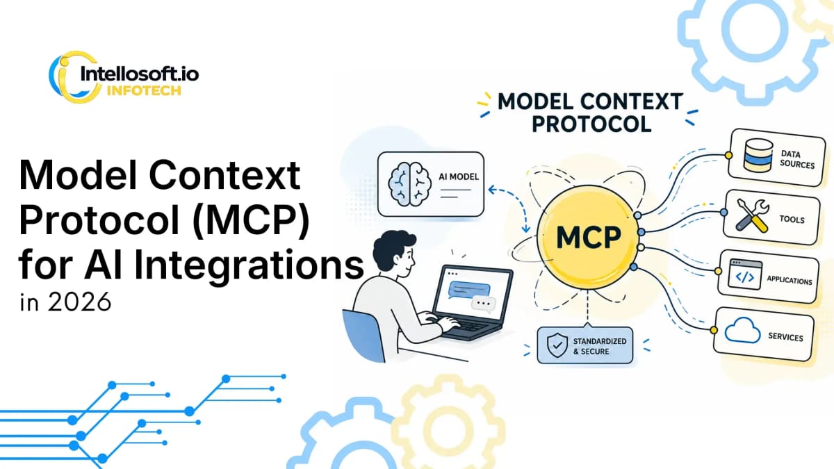 Model Context Protocol (MCP) for AI Integrations in 2026