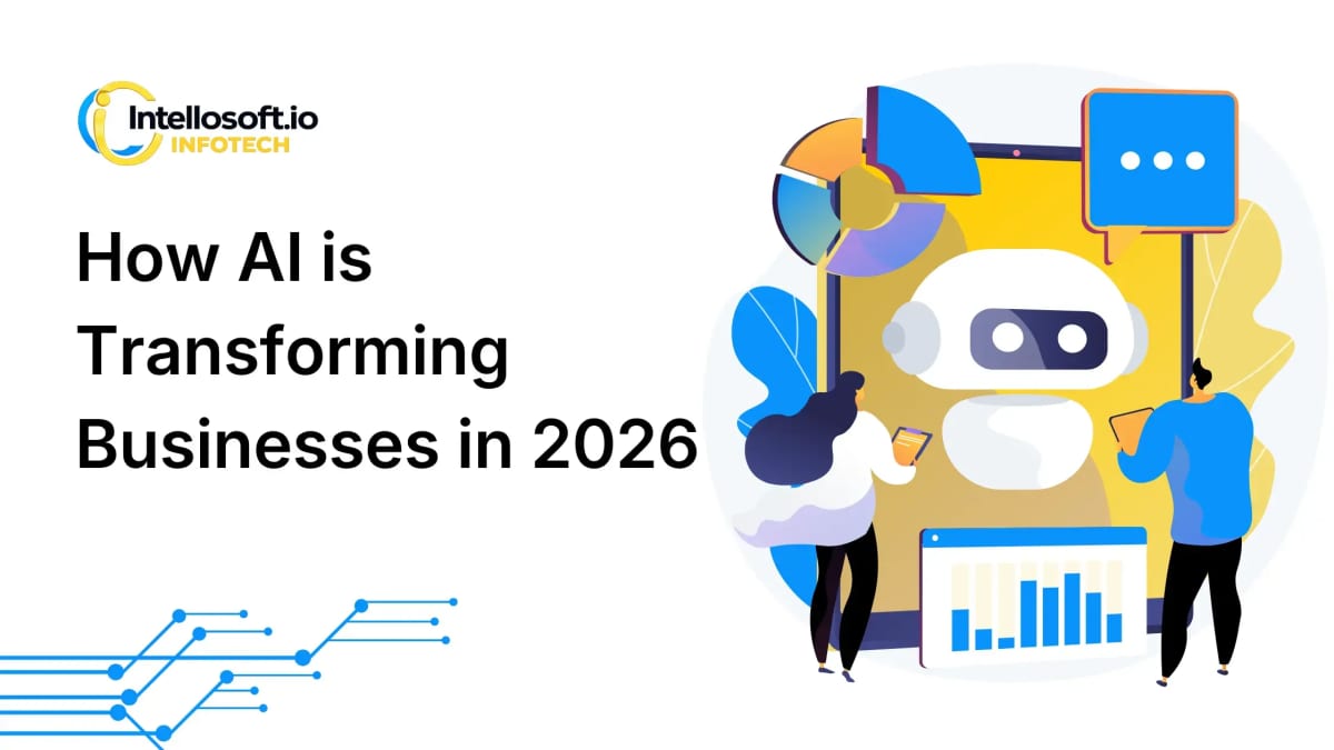 How AI is Transforming Businesses in 2026