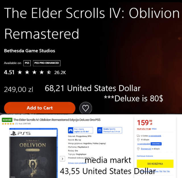 Example of polish PSN prices. new game released this month. Physical edition is HALF THE PRICE of same edition on psn