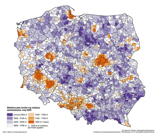 Mediana miesięcznych wynagrodzeń w Polsce: pomarańczowy powyżej, fioletowy poniżej