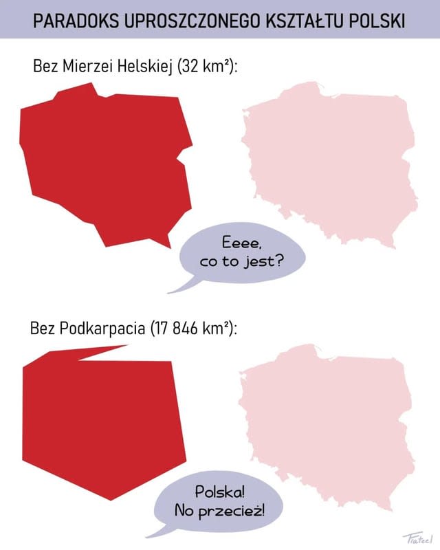 Paradoks uproszczonego kształtu Polski