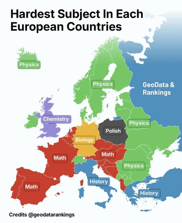 What's going on in Poland?