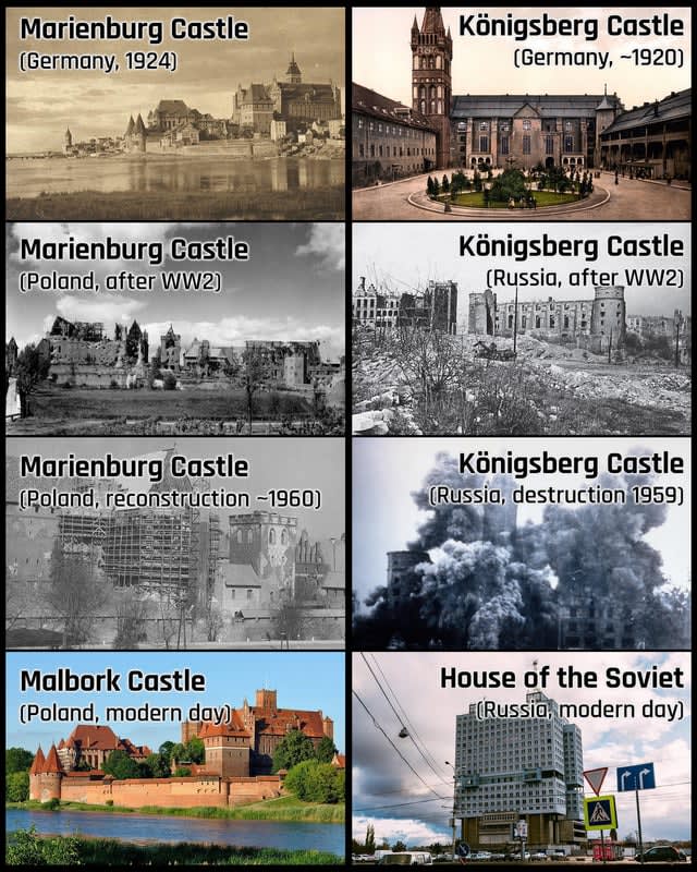 Reconstruction: Poland vs Russia