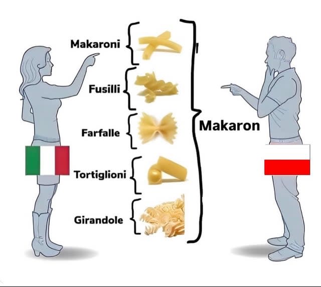 As simple as that 😏🍝