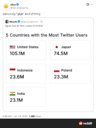 I'm disappointed in you.