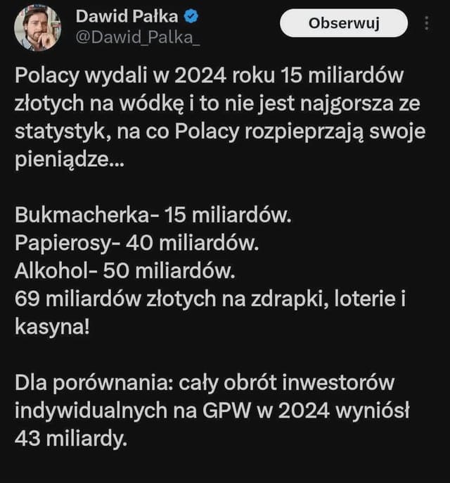Wydatki Polaków
