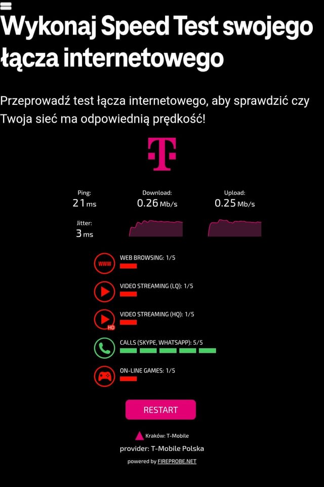 Zaczął mi coś zwalniać internet 5G w centrum małego miasta, więc postanowiłem wykonać speedtest od mojego dostawcy internetu