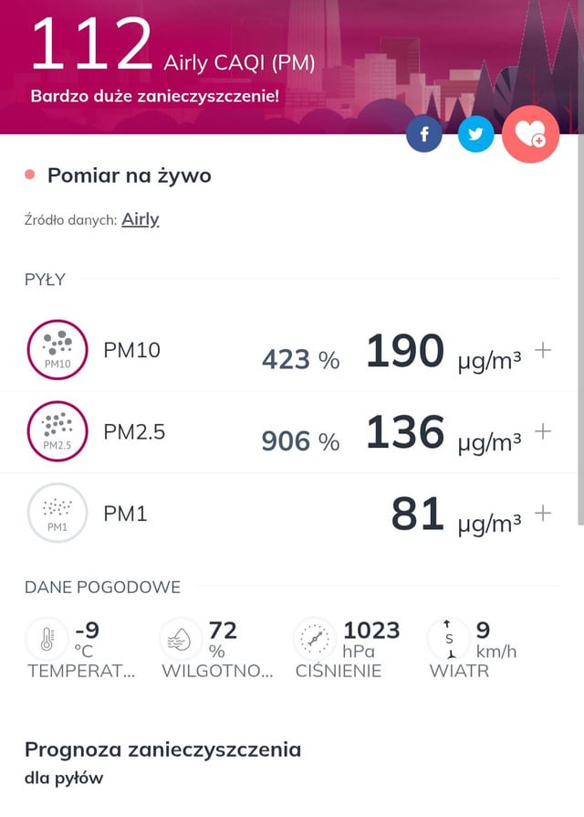 Nic, tylko oddychać pełną piersią