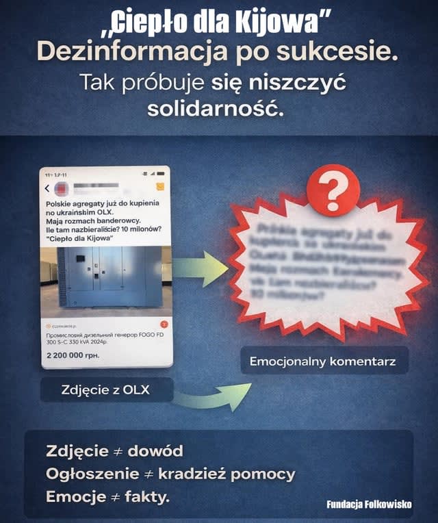 Kolejna dezinformacja krąży w polskim internecie
