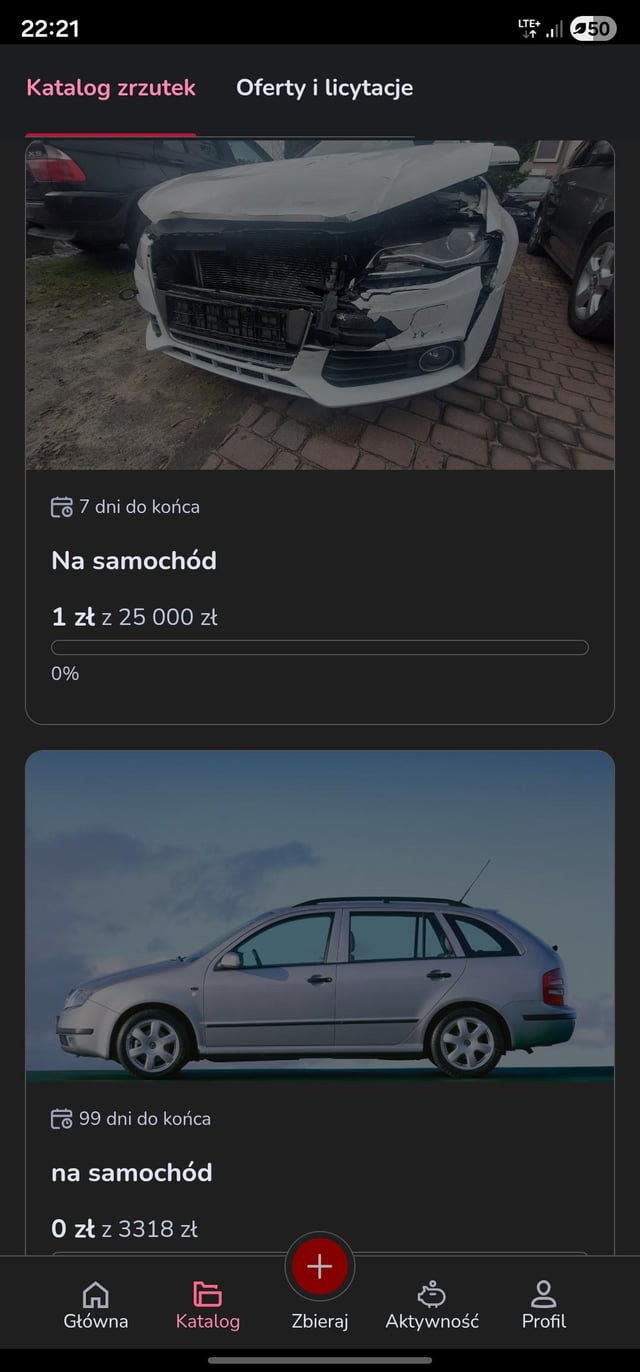 Czy Polska to kraj zrzutek?