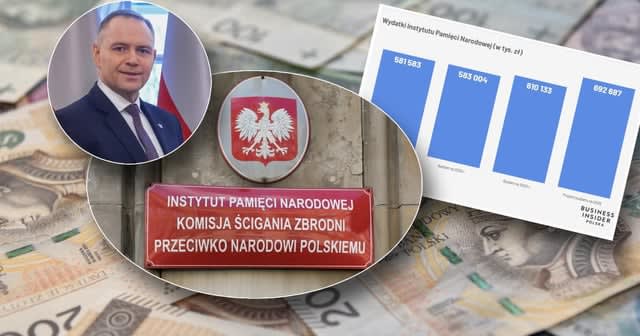 Czy widzieliście, że IPN ma większy budżet niż Agencja Wywiadu? IPN dostaje w tym roku 600mln zł a AW 441 mln zł.