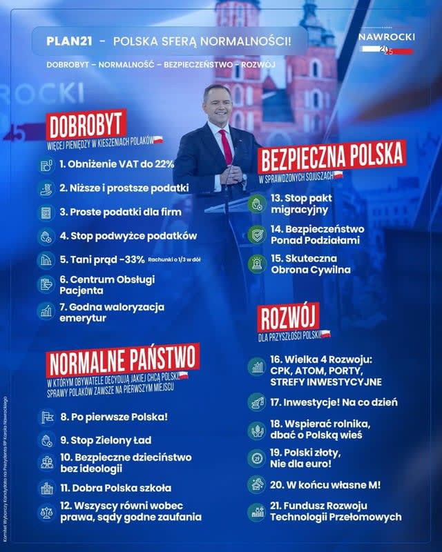 Nawrocki chciał przepchnąć Swój SAFE 0, ponieważ z obiecanego planu wyborczego zrealizował póki co również 0.