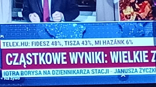 Telewizja Republika pokazywała, że FIDESZ wygrywa gdy już wszyscy pokazywali coś innego