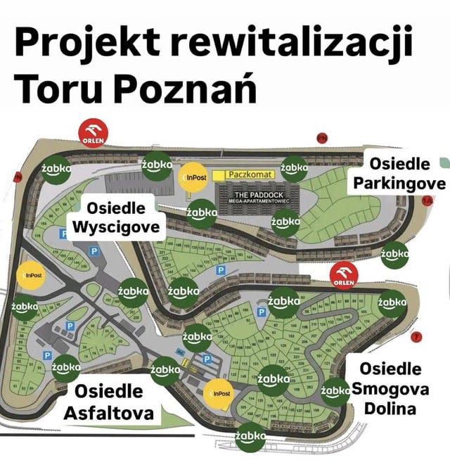 Tor Poznań - jedyne słuszne rozwiązanie