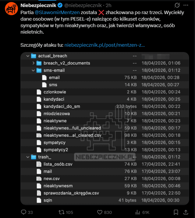 Oni to się dopiero znają na bezpieczeństwie