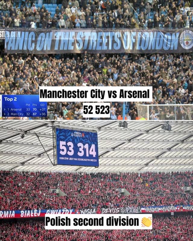 🇵🇱🏟️ Over 50,000 fans showed up for a Polish second-division match last weekend, absolutely incredible 👏