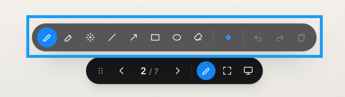The annotation toolbar highlighted above the presentation toolbar, showing the pen, highlighter, laser pointer, line, arrow, rectangle, ellipse, and eraser tools, followed by color, undo, redo, and clear icons.