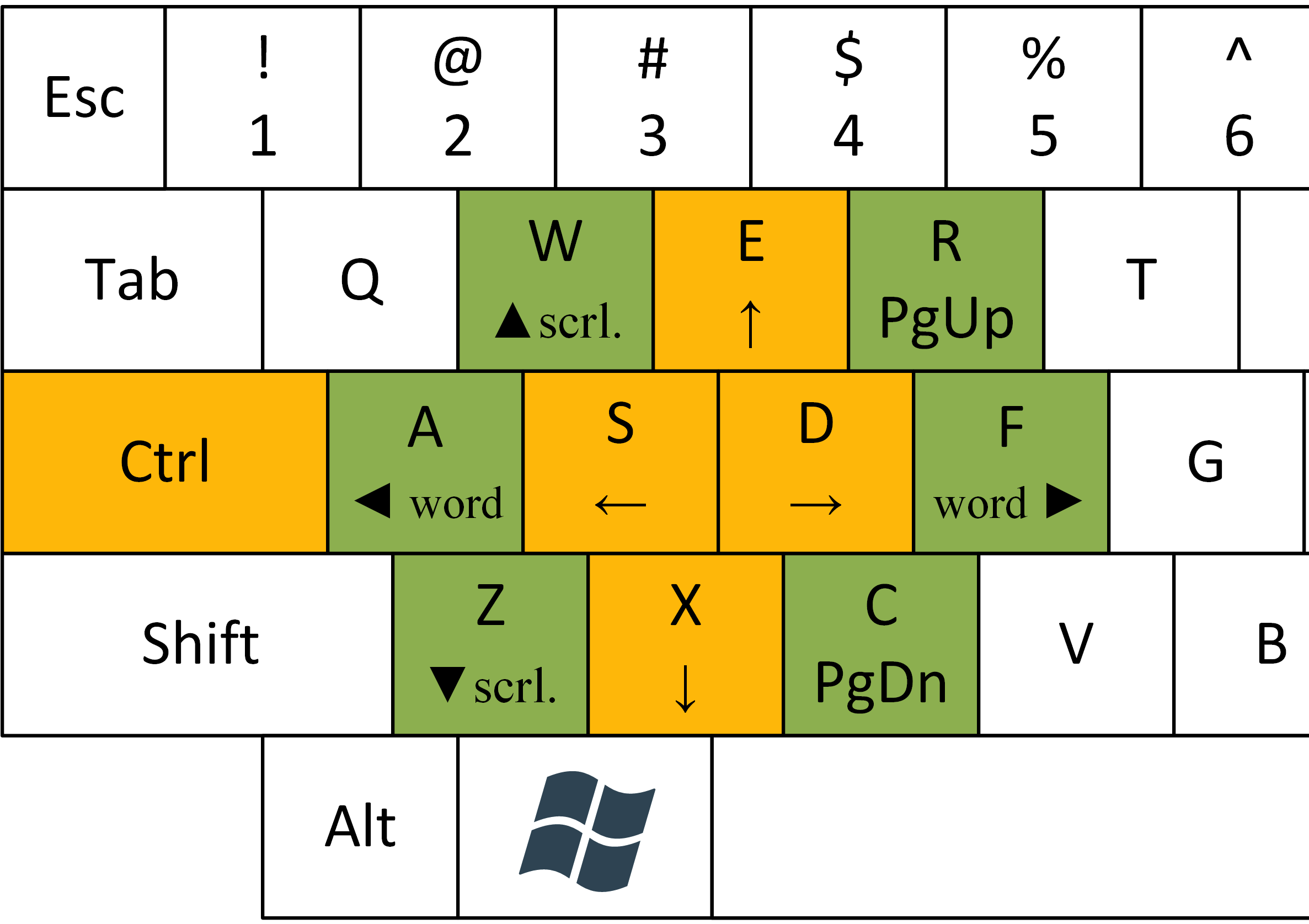 Base WordStar diamond