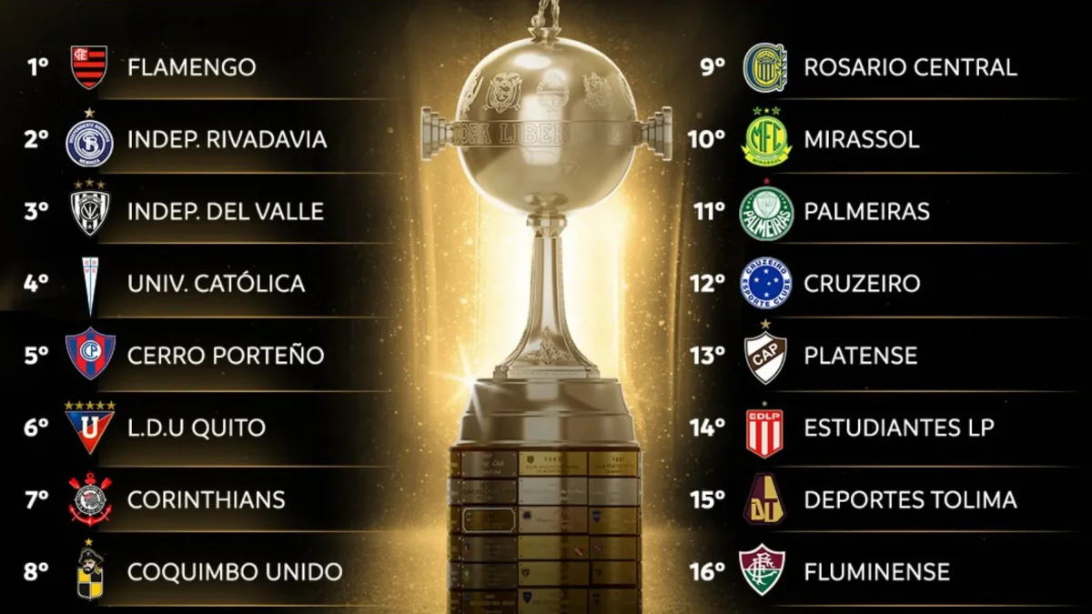 La CONMEBOL realiza el sorteo de octavos de final de la Copa Libertadores 2026 en Paraguay