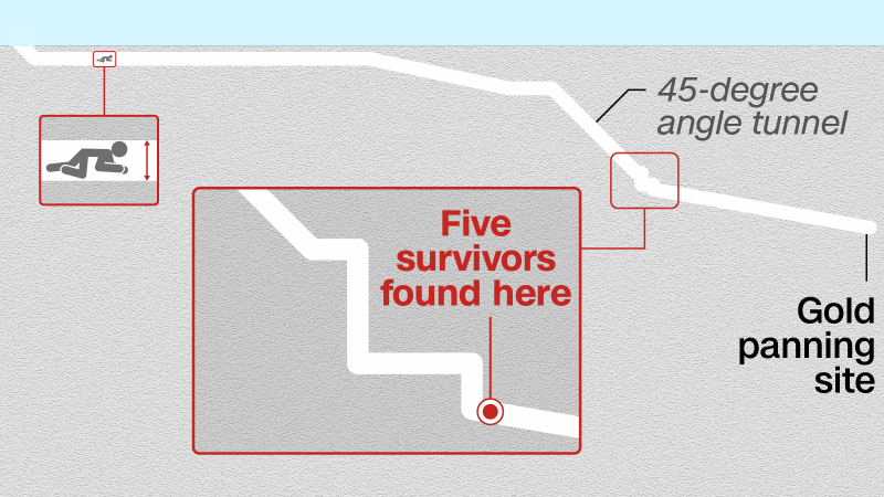 Five People Rescued from Laos Cave After Over a Week Trapped