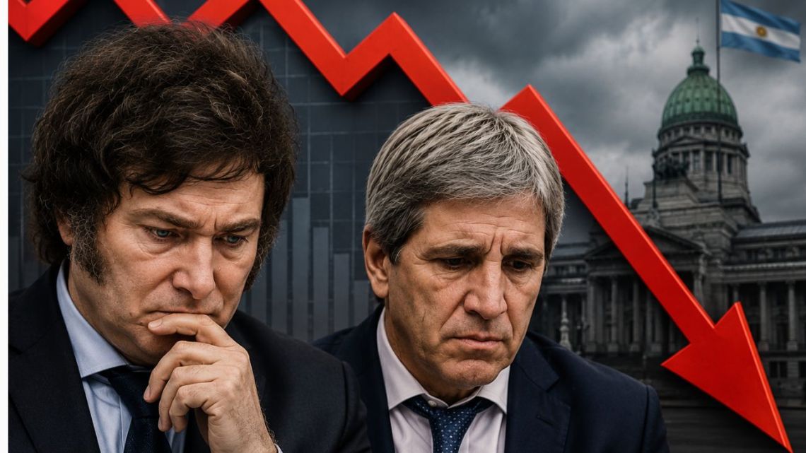 Una encuesta nacional refleja una fuerte caída de la confianza en las declaraciones económicas de Milei y Caputo
